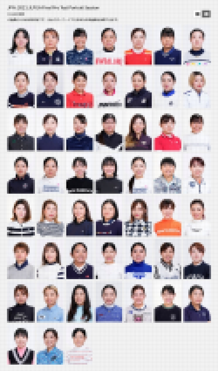 Getty Images　JPN: 2021 JLPGA Final Pro Test Portrait Session