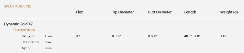 True Temper Dynamic Gold X7　スペック