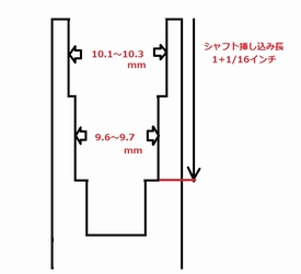 GLIDEウェッジ　ホーゼル内寸法イラスト