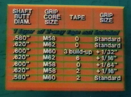 ゴルフワークス　ビルドアップテープ　サイズ表